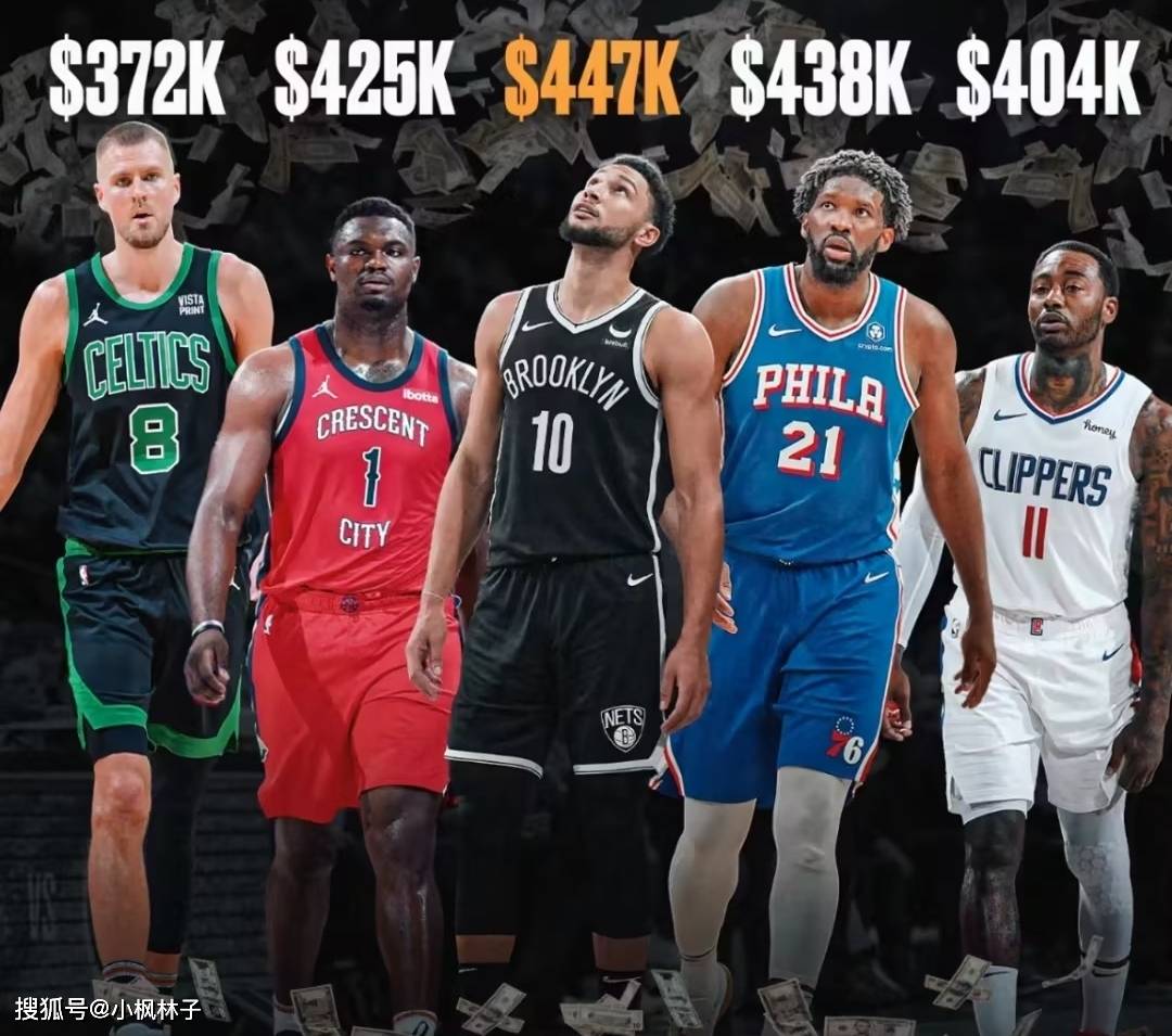 关于今晨多特蒙德再遭质疑——中超节点到来布鲁克林篮网围绕CBA季后赛更衣室发声，马德里竞技围绕NBA总决赛强势反弹看傻球迷的信息